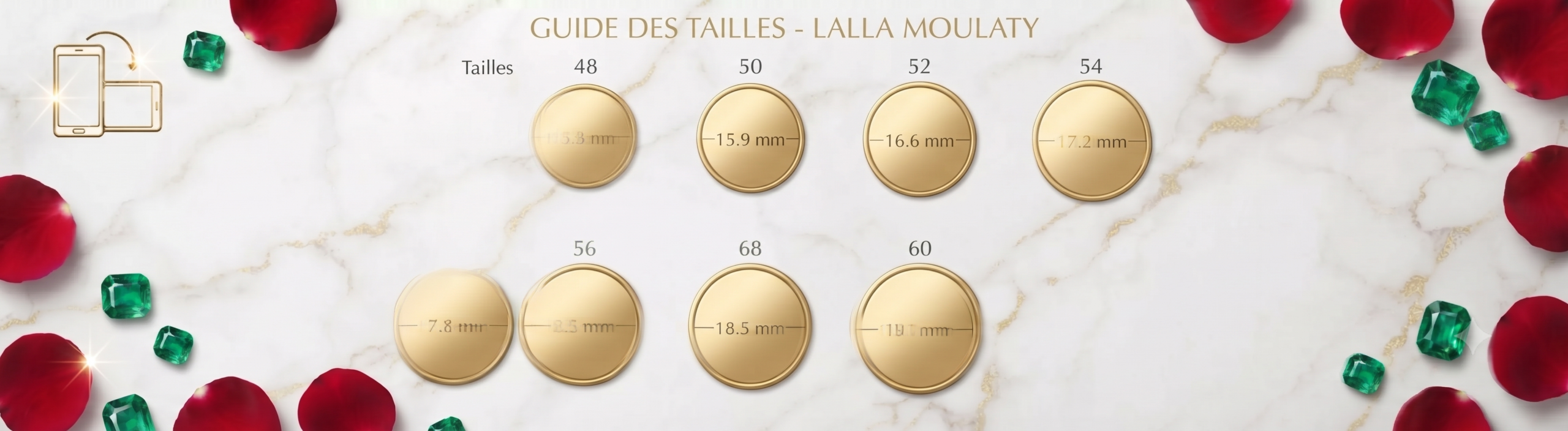 Tableau des correspondances de tailles de bagues sur différents pays